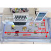 KF-CT1501XXL - obrazek 3